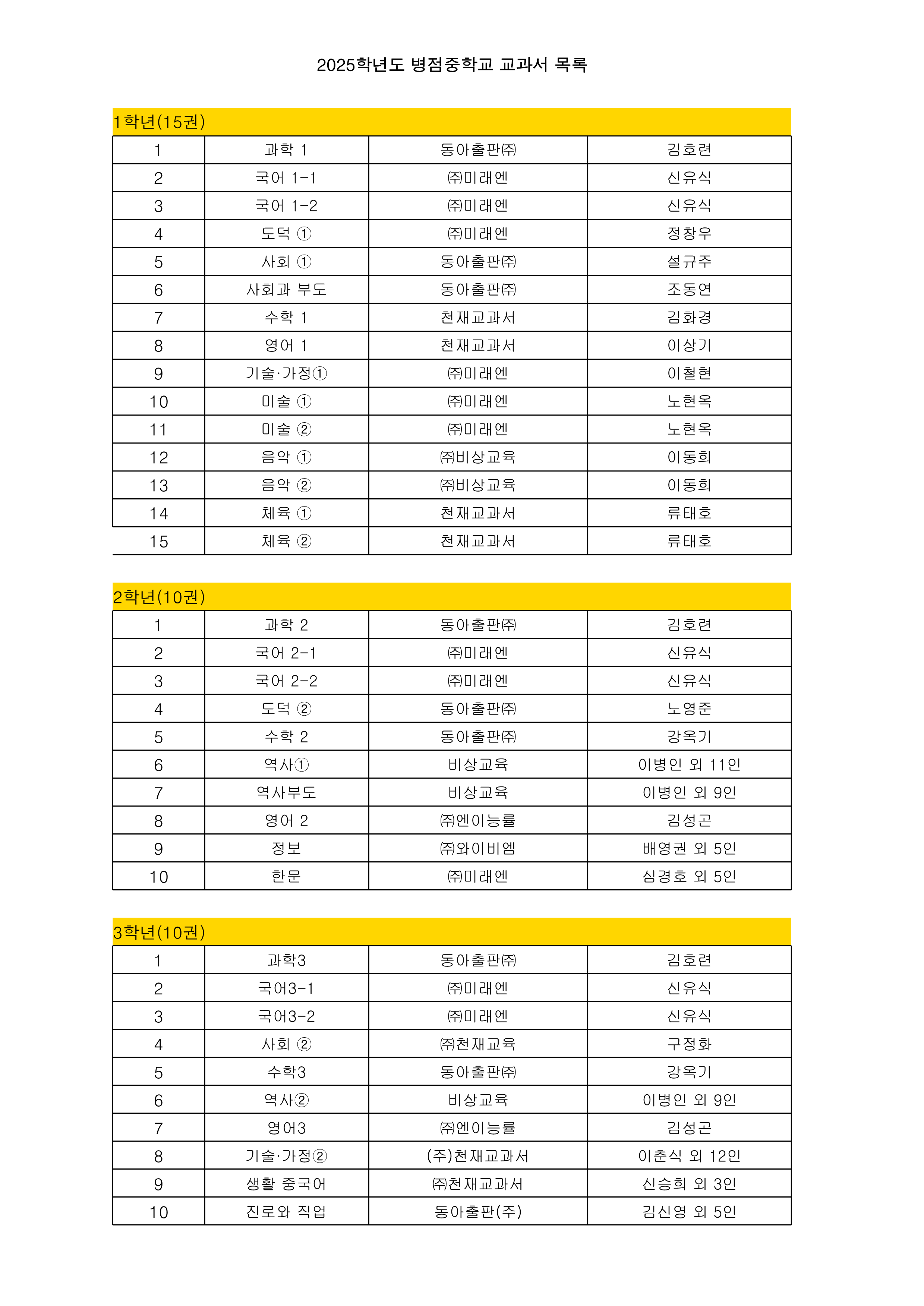 2025학년도 교과서 목록_1.png